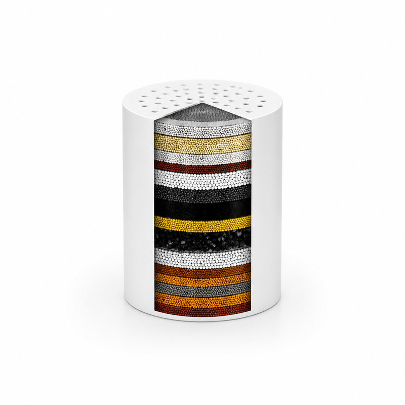 Shower Filter Replacement Cartridges